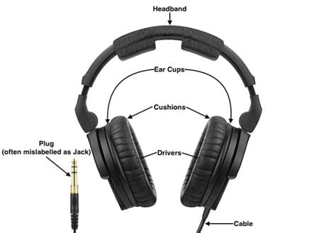 metal and a fabric band on a headset called|parts of a headphones uk.